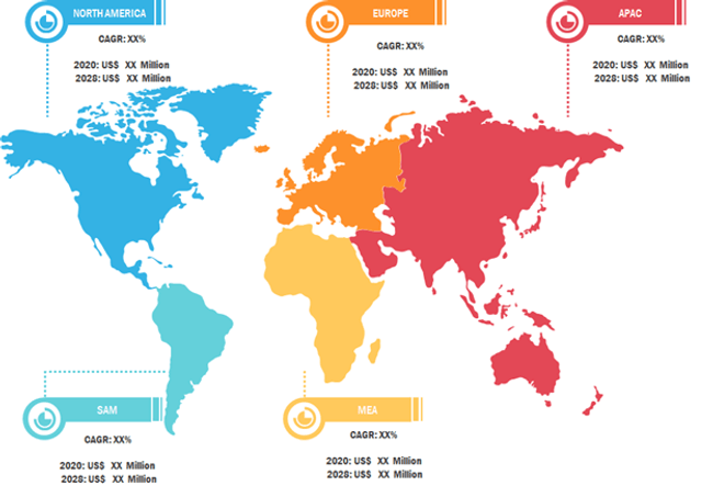 fuel-management-system-market