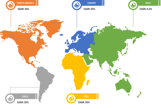 military-optronics-surveillance-and-sighting-systems-market