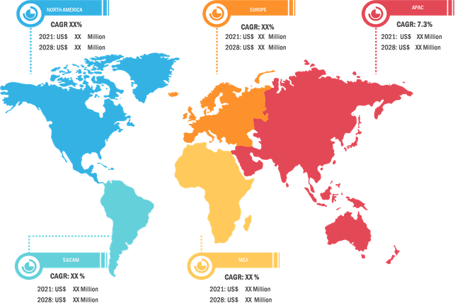 nanoparticle-measurement-instrument-market