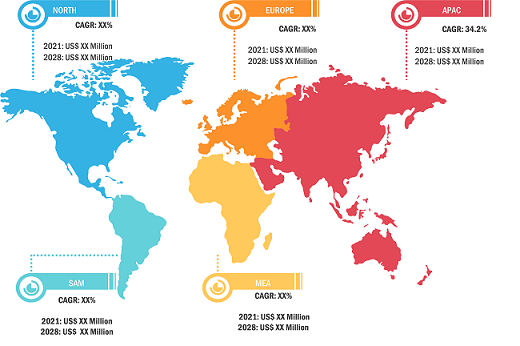 unified-endpoint-management-market